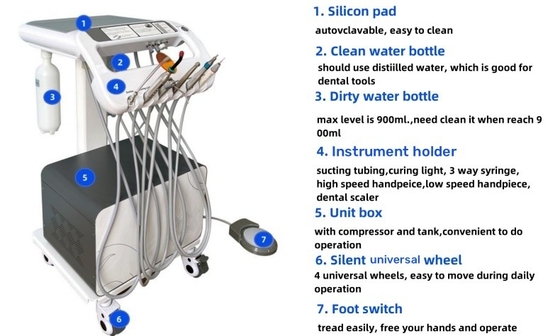 Unit Kereta Gigi Set Perawatan Bergerak untuk Bedah Gigi Turbin Bergerak Gigi Kebisingan Rendah 550W Troli Bergerak Gigi