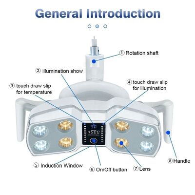 Harga bagus Lampu operasi LED gigi dengan 8 bohlam LED Kontrol sensor inframerah dan suhu warna yang dapat disesuaikan untuk kursi gigi on line